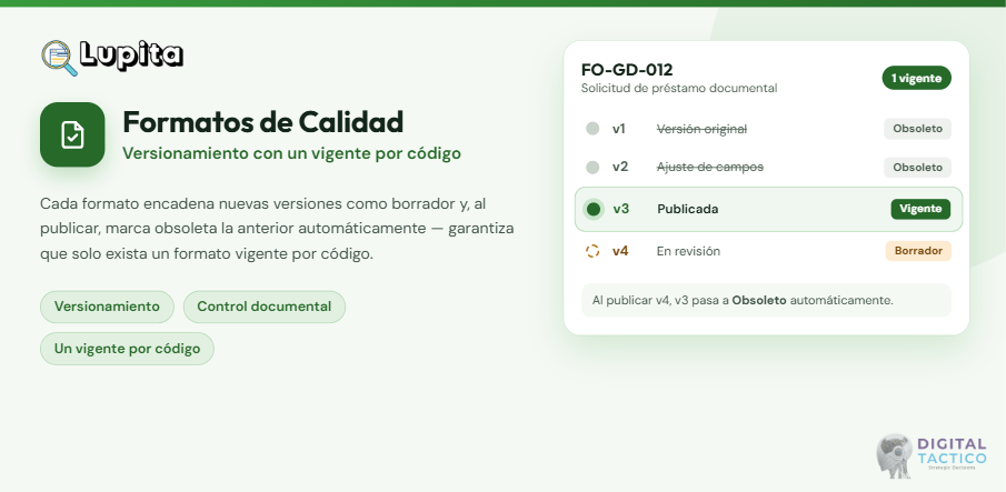 Lupita — Formatos de Calidad