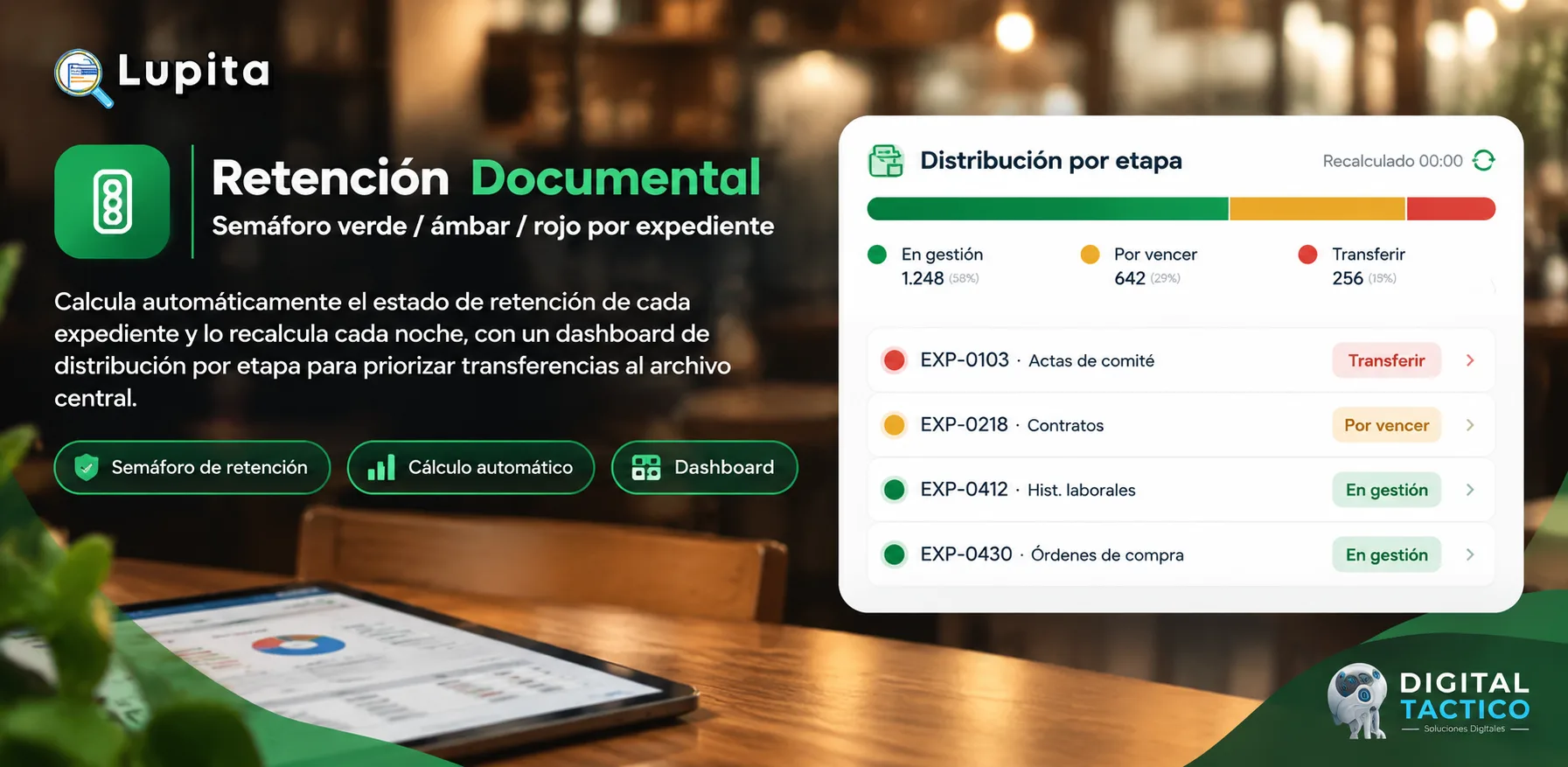 Lupita — Retención Documental